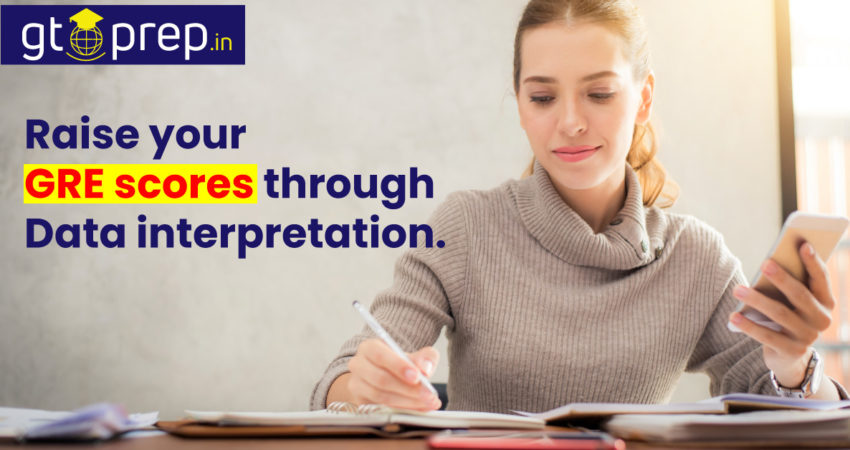 GRE Exam Preparation